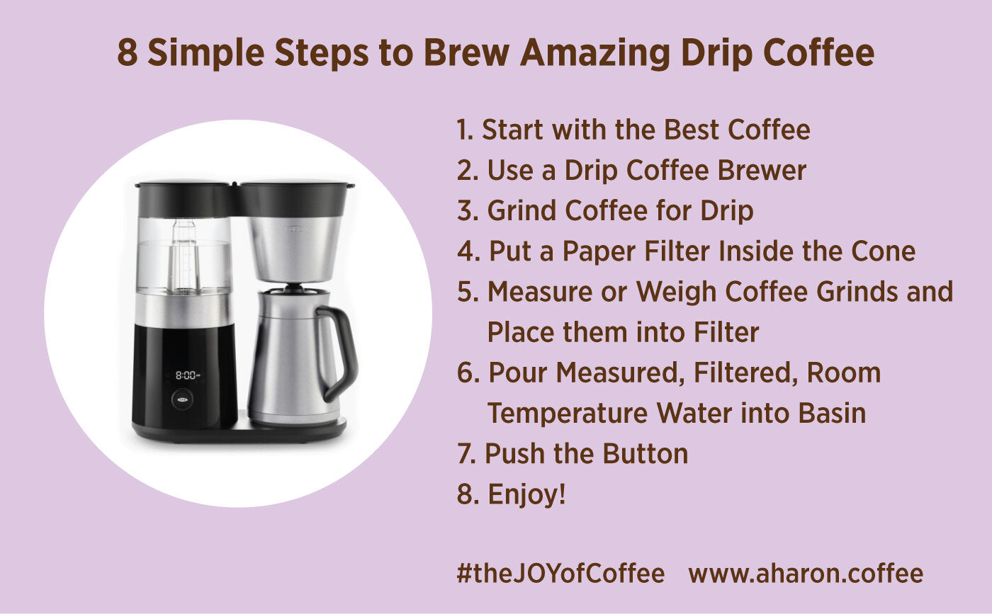 How to make coffee in a drip coffee maker - TODAY